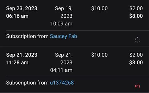 onlyfans dispute charge|[IL] Onlyfans chargeback : r/legaladvice